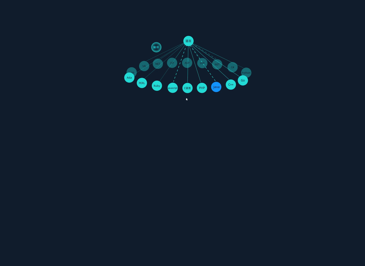 2023 UI作品集（图ZMzYwMjU0MjI0） - 软件界面 - 站酷设计师黄桃黄原创素材 - 站酷ZCOOL