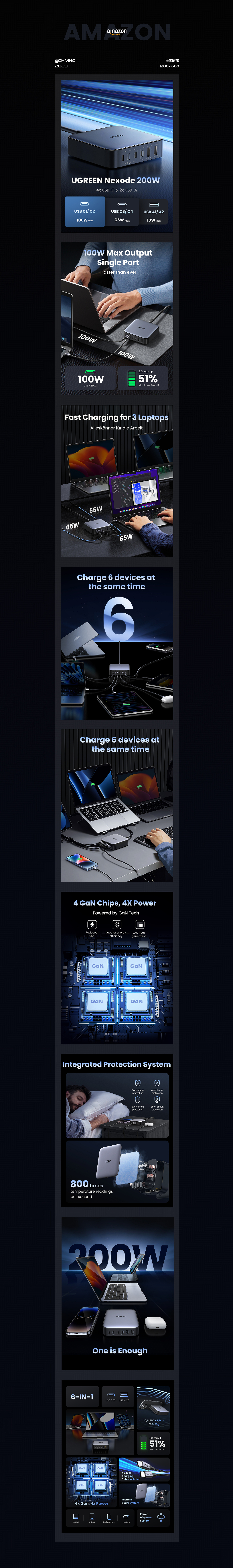 【UGREEN 2023 Q2-Q3 AMAZON 亚马逊作品】