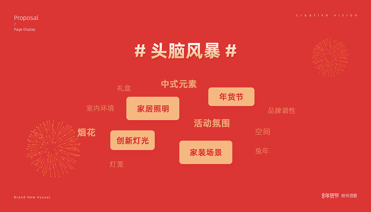 OPPLE欧普照明 年货节大促首页（图ZMzI2MjY4OTUy） - 电商 - 站酷设计师春秋头等舱原创素材 - 站酷ZCOOL