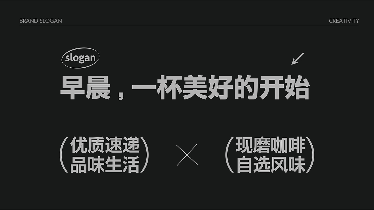 A.M. TO GO 咖啡店品牌、VI设计(图ZMzUyMTExMjA4) - 品牌 - 站酷设计师张凯旋_原创素材 - 站酷ZCOOL