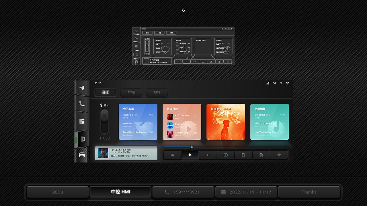 实体按键 中控-HMI