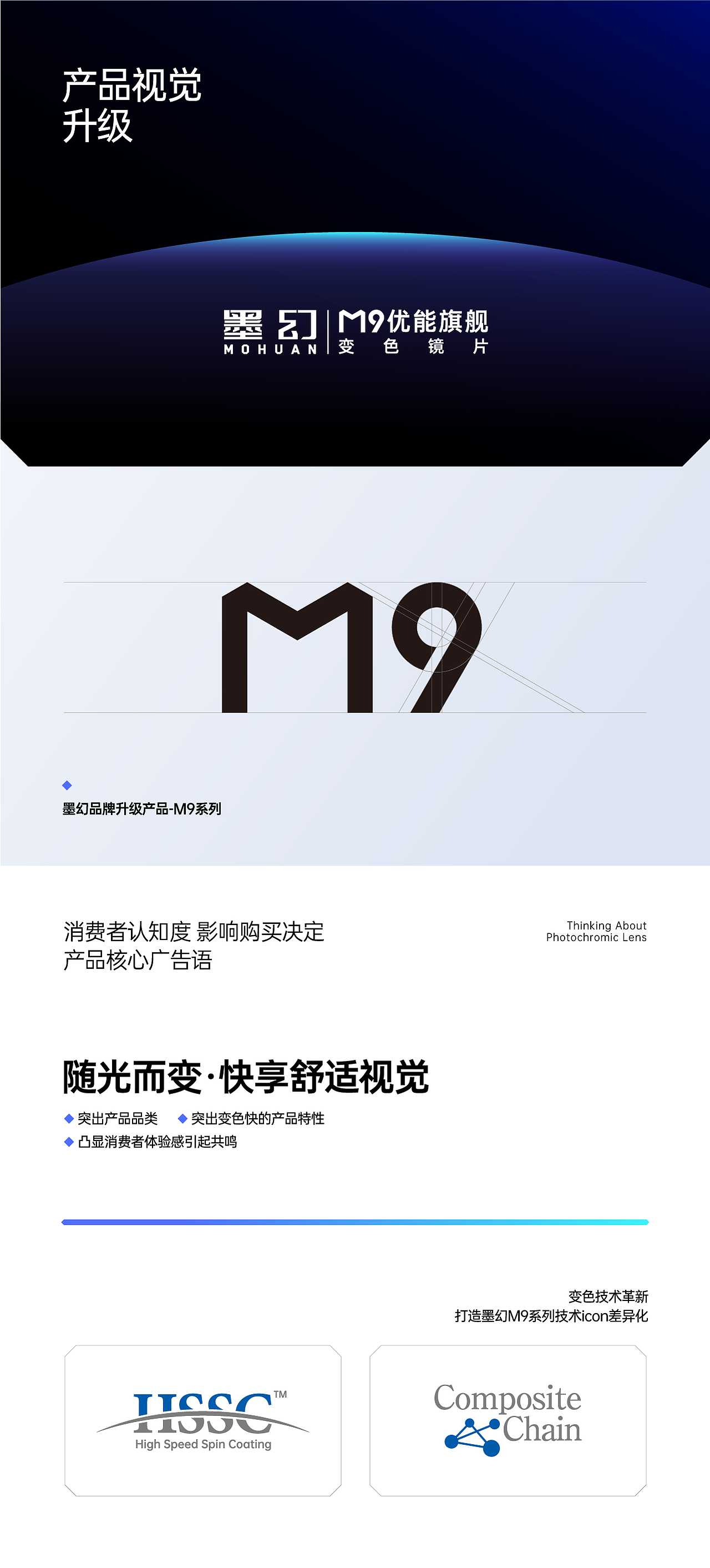 CC超级品牌研发中心全案(图ZMzQxMTM1MDUy) - 品牌 - 站酷设计师CC品牌策划机构原创素材 - 站酷ZCOOL
