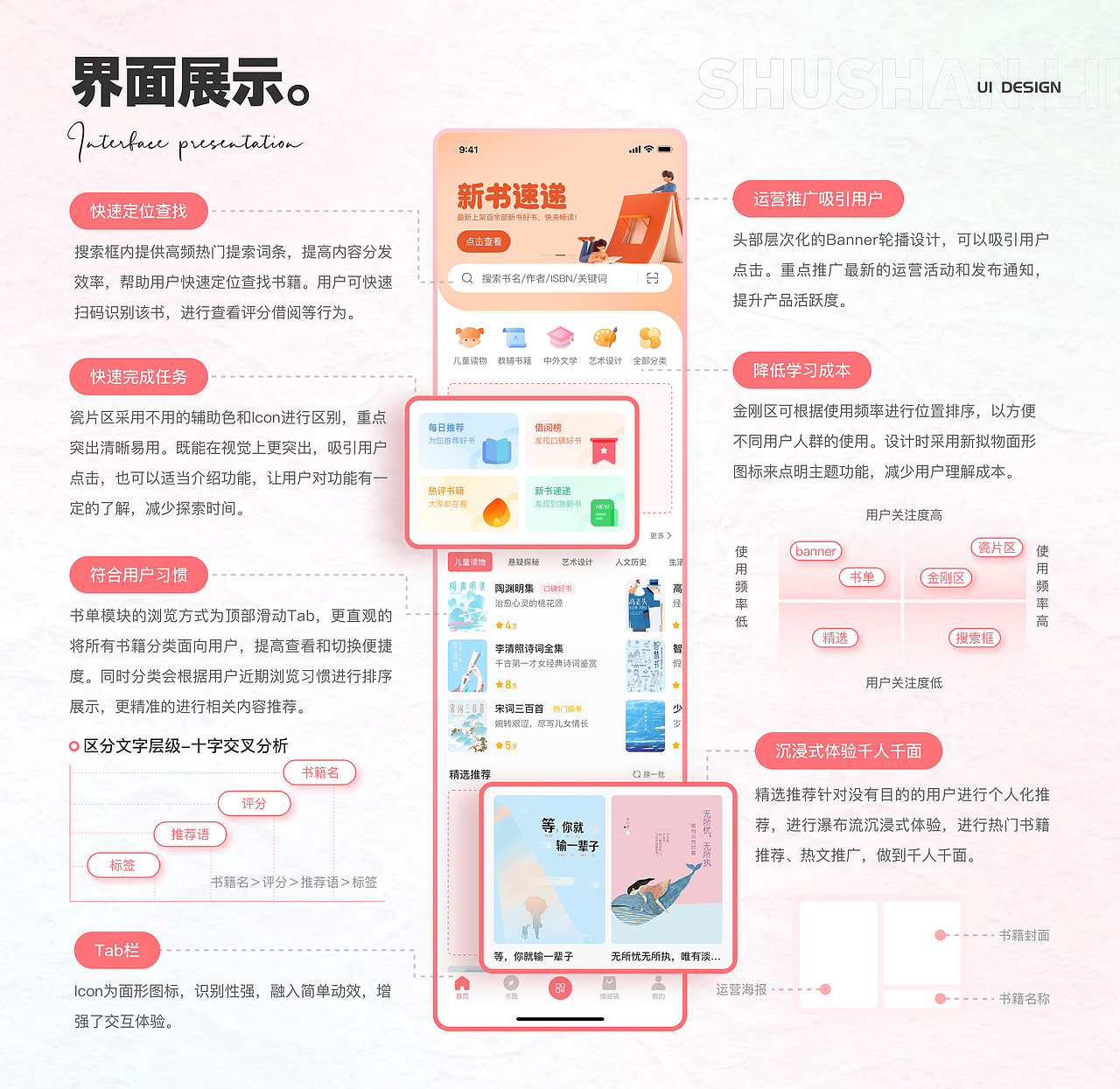 2022 作品集（图ZMzI0OTcyNTg4） - APP界面 - 站酷设计师小小随原创素材 - 站酷ZCOOL