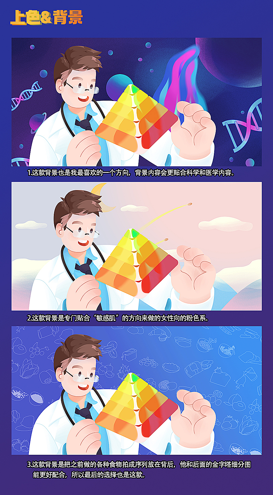 中国居民膳食宝塔图