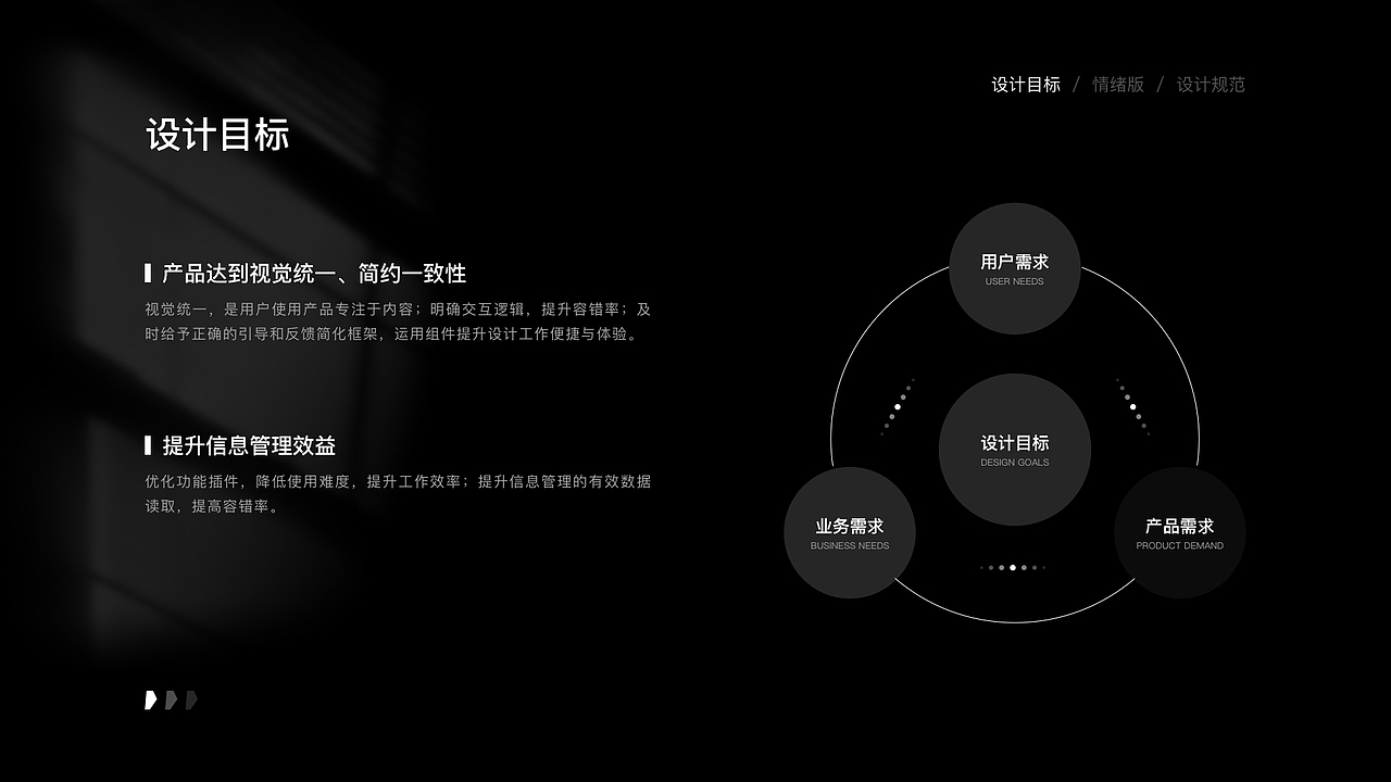 2023年求职作品集（图ZMzEwMDg1MjEy） - 软件界面 - 站酷设计师水院宋冬野原创素材 - 站酷ZCOOL