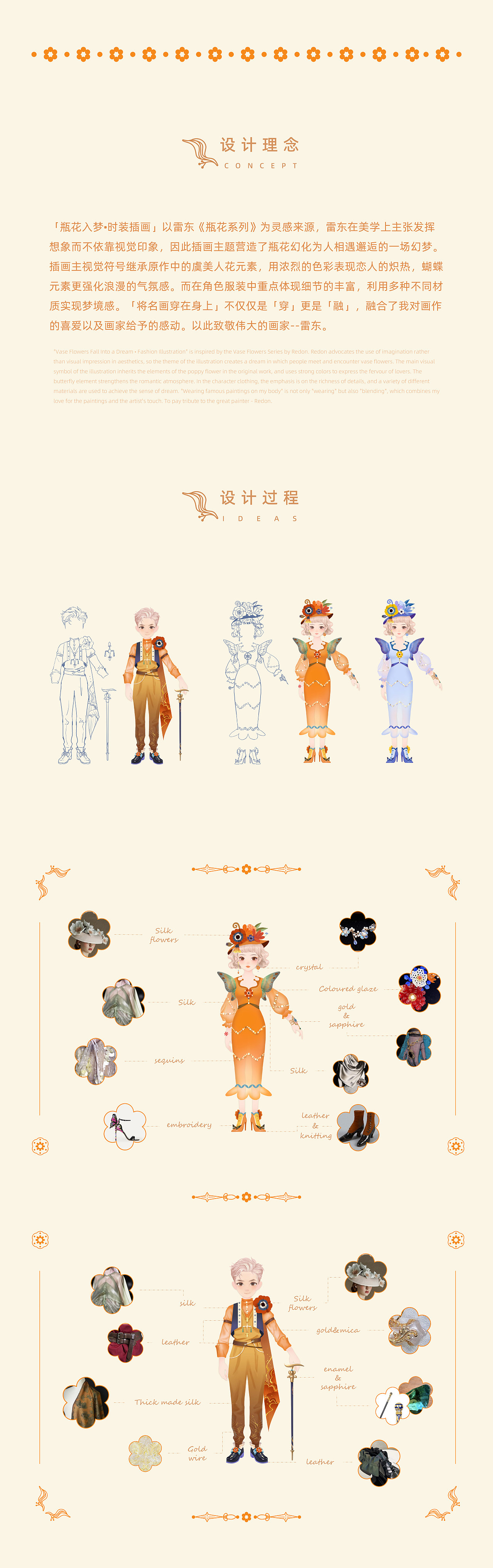 瓶花入梦｜把名画穿在身上--淘宝人生虚拟时装设计大赛