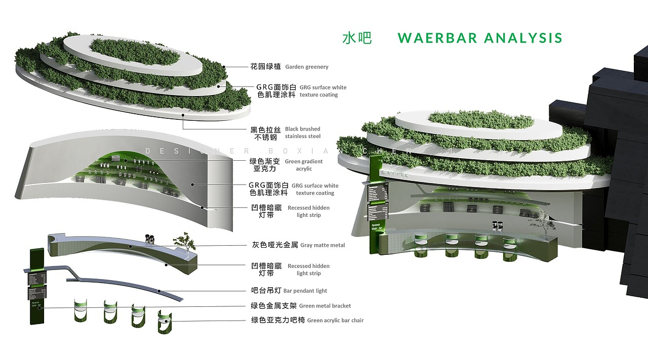 PANDORA'S GARDEN | 潘多拉花园 · 城市客厅（图ZMzQzNjg3NDYw） - 商业空间设计 - 站酷设计师Je_y原创素材 - 站酷ZCOOL