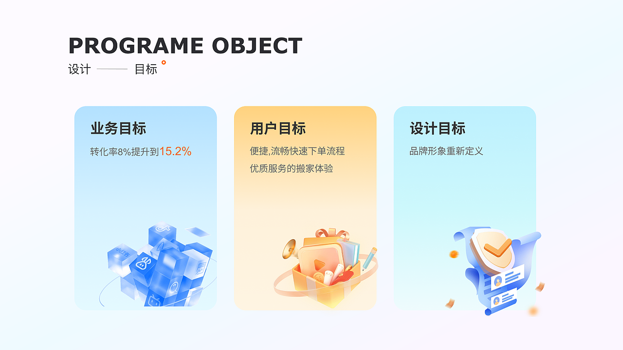 货拉拉app改版UIUX项目整理
