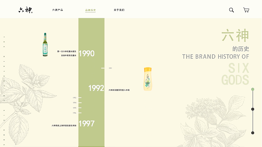 【六神】——UI设计（图ZMzM5ODY3MDE2） - 软件界面 - 站酷设计师里予口牙原创素材 - 站酷ZCOOL