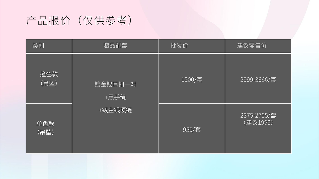 轻奢珠宝|吸|宝石