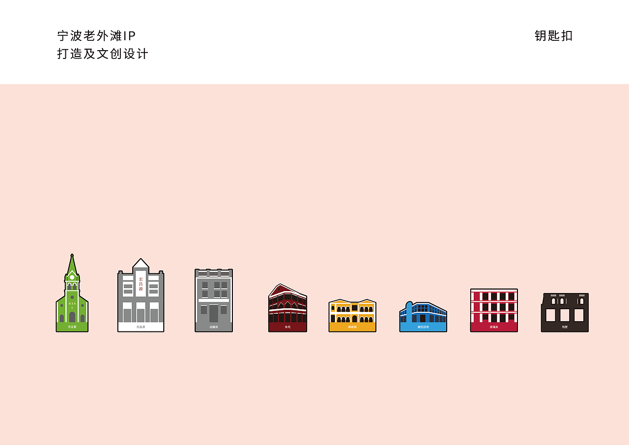 毕业设计——宁波老外滩IP打造及文创设计