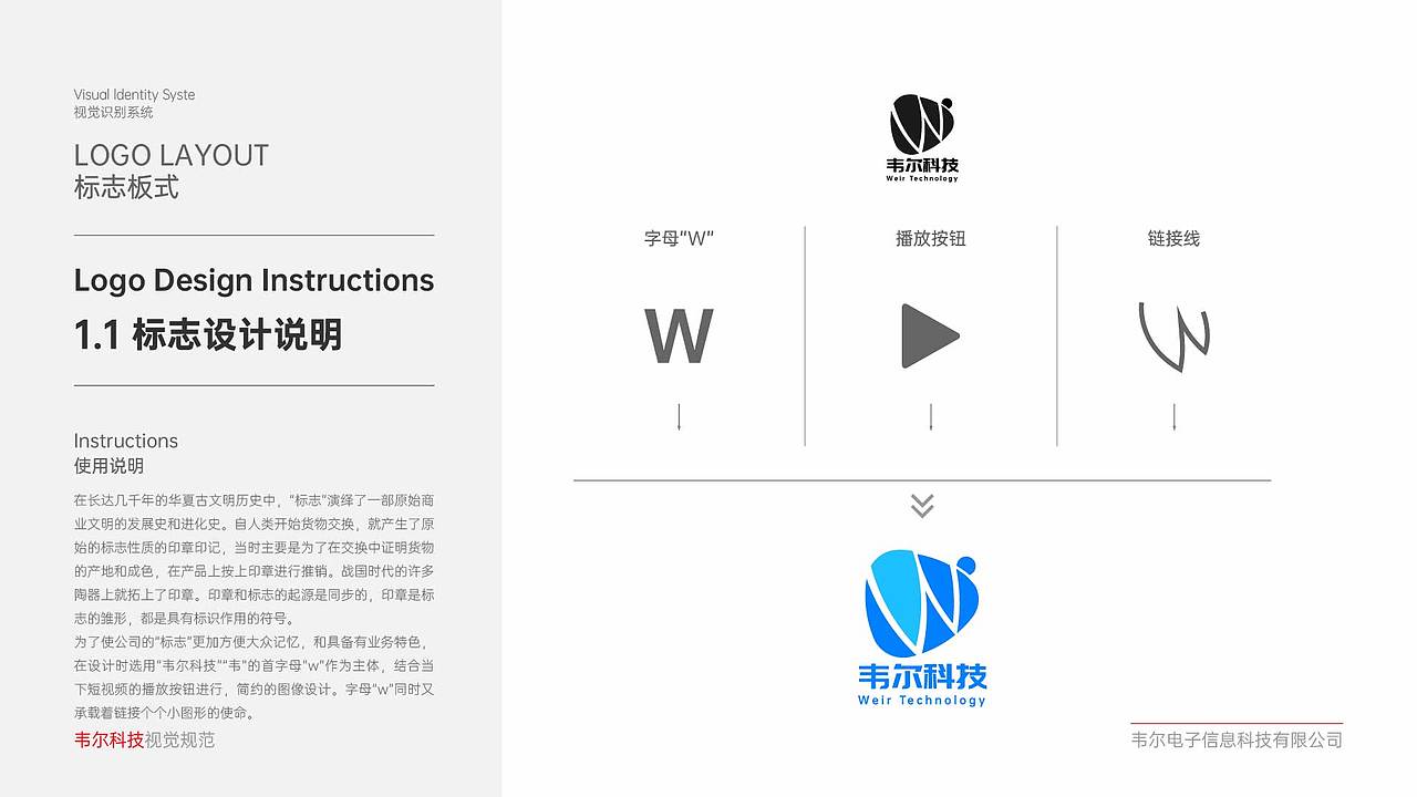 logo设计/企业标志（图ZMzAwOTYxNjA4） - Logo - 站酷设计师北方的南边原创素材 - 站酷ZCOOL