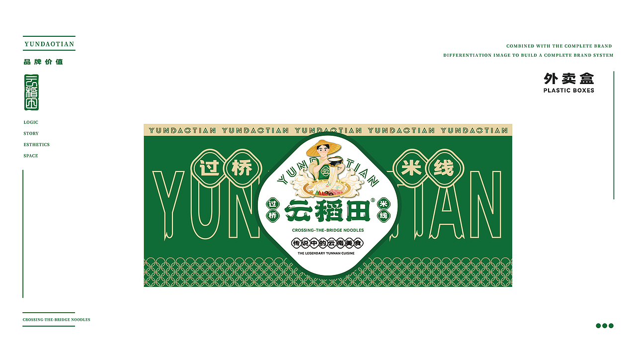 云稻田-云南过桥米线.（图ZMzEzNzI4NTQw） - 品牌 - 站酷设计师志久未来原创素材 - 站酷ZCOOL