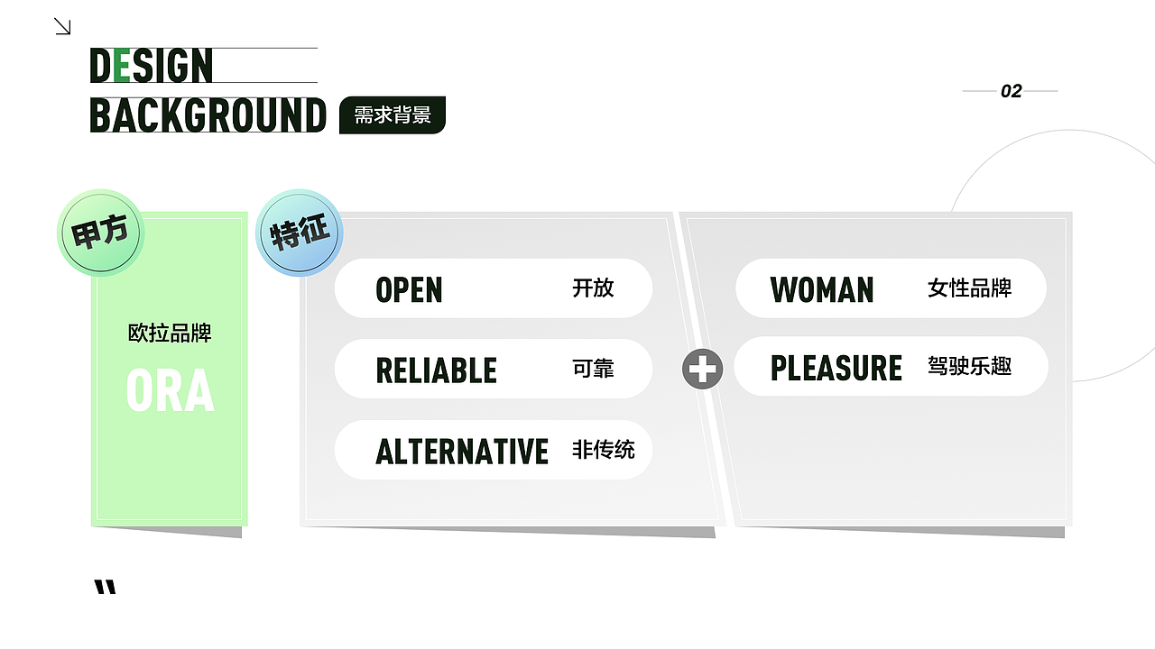 谷悦-五年UI作品集