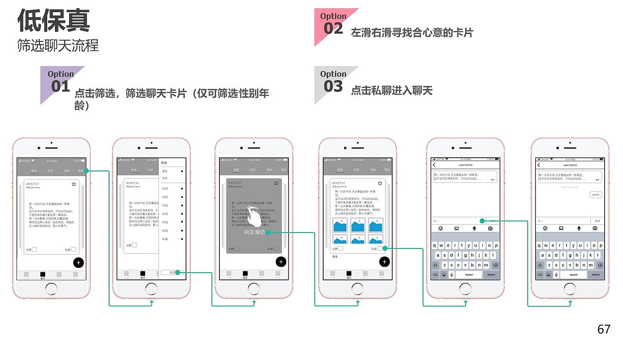 匿名社交产品设计（图ZMzA4NTQ3MjE2） - 交互/UE - 站酷设计师DD吃面包吧原创素材 - 站酷ZCOOL