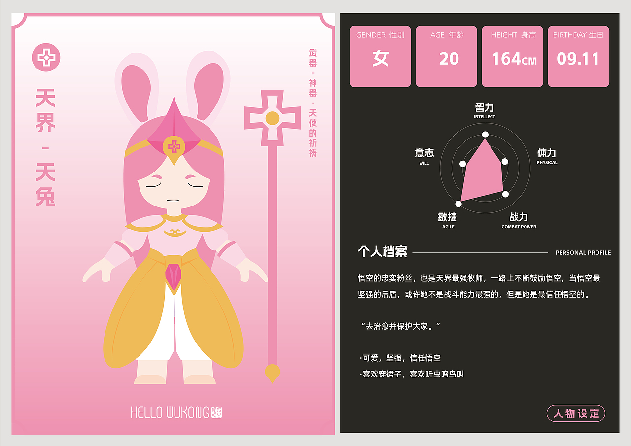 HELLO WUKONG哈啰悟空 品牌全案设计（图ZMzYyNDM5NTIw） - 品牌 - 站酷设计师王维诗里的设计师原创素材 - 站酷ZCOOL