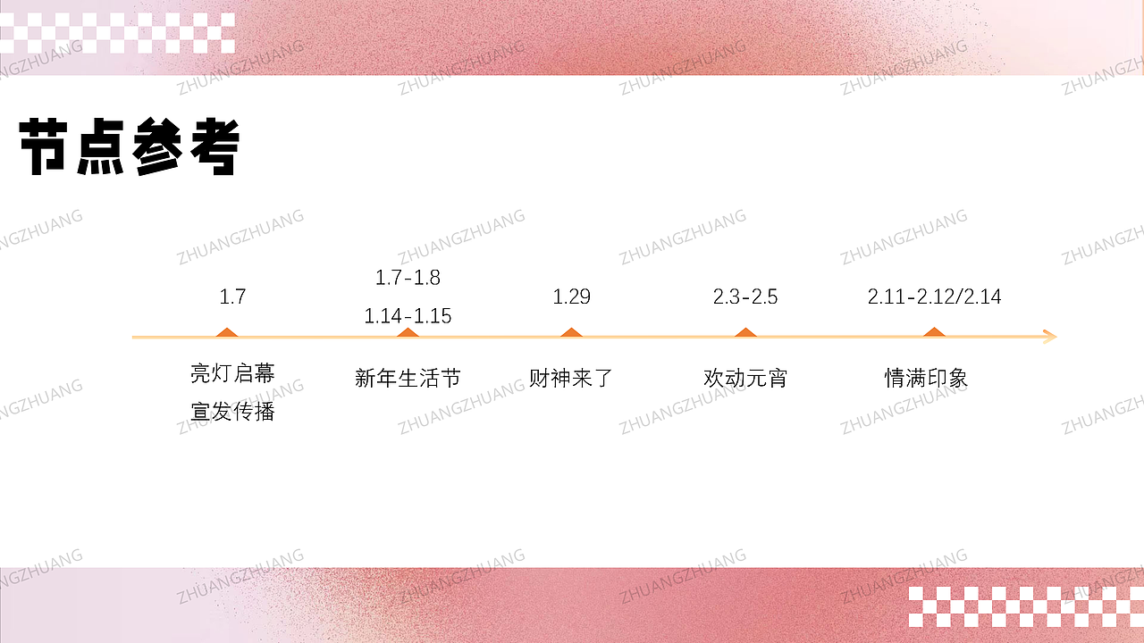 【PPT分享】商场美陈/兔年/新国潮/新春（图ZMzI3MjEzODYw） - PPT/Keynote - 站酷设计师壮壮zr原创素材 - 站酷ZCOOL