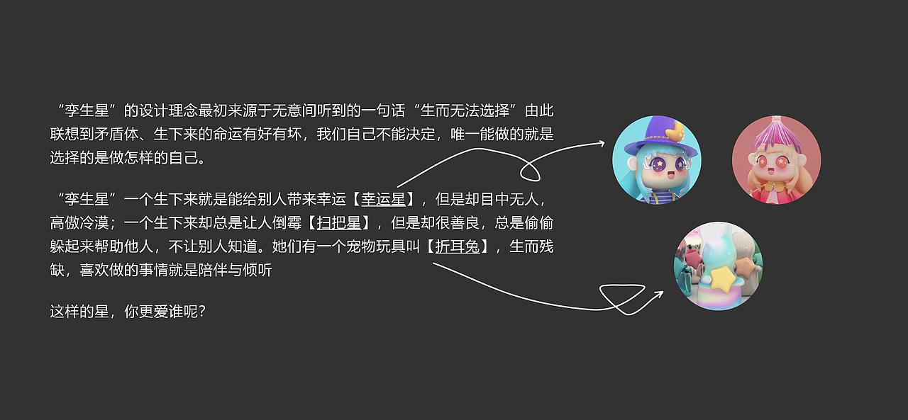 2022年度总结（图ZMzI1ODgxODg0） - 其他UI - 站酷设计师翘舌音原创素材 - 站酷ZCOOL