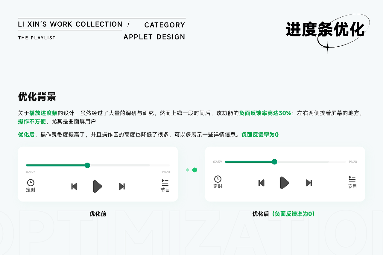 2022年上半年作品集