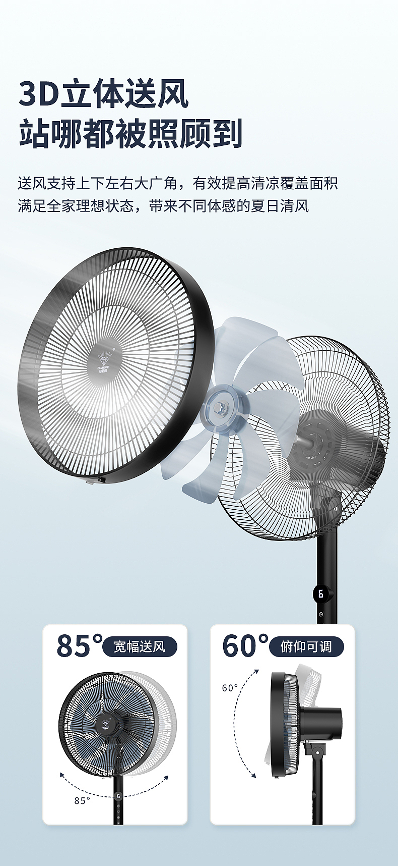 电商详情 | 钻石牌循环落地扇详情 小家电详情