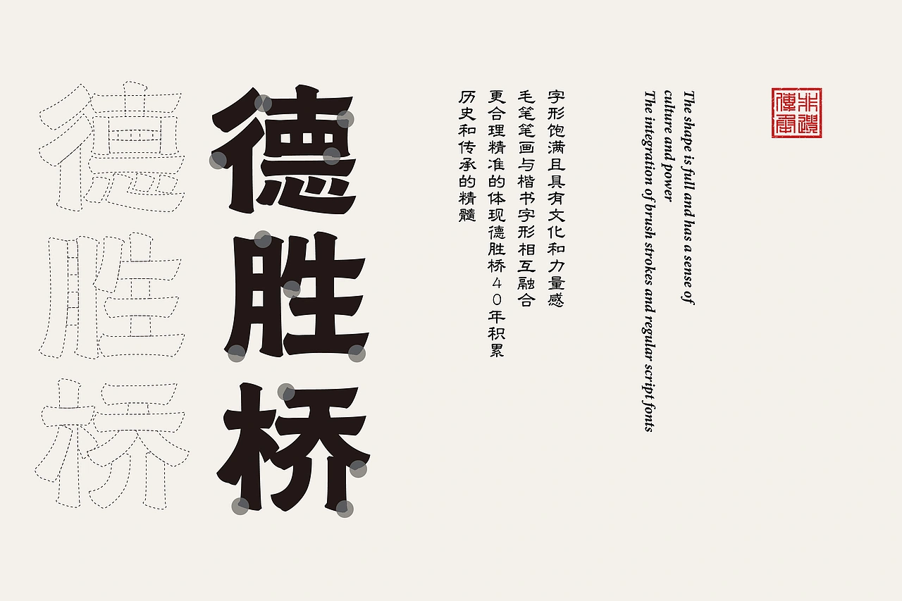 德胜桥-老字号昆明小吃-餐饮策略视觉设计