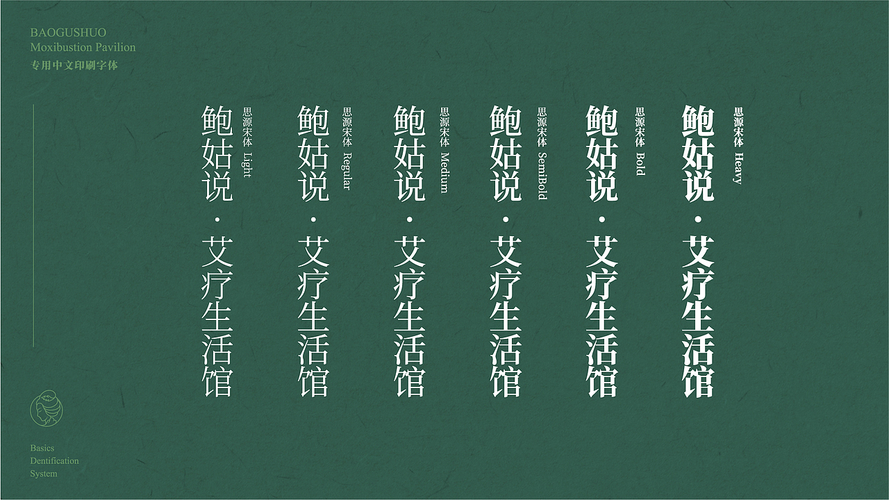 鲍菇说·艾疗生活馆（图ZMzAzODI1MDU2） - 品牌 - 站酷设计师上一品牌原创素材 - 站酷ZCOOL