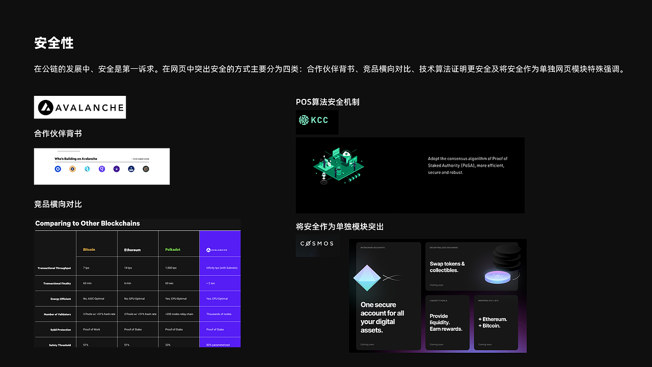 GateChain UE竞品调研（图ZMzY5NDgxOTQ4） - 其他 - 站酷设计师小鬼5688原创素材 - 站酷ZCOOL