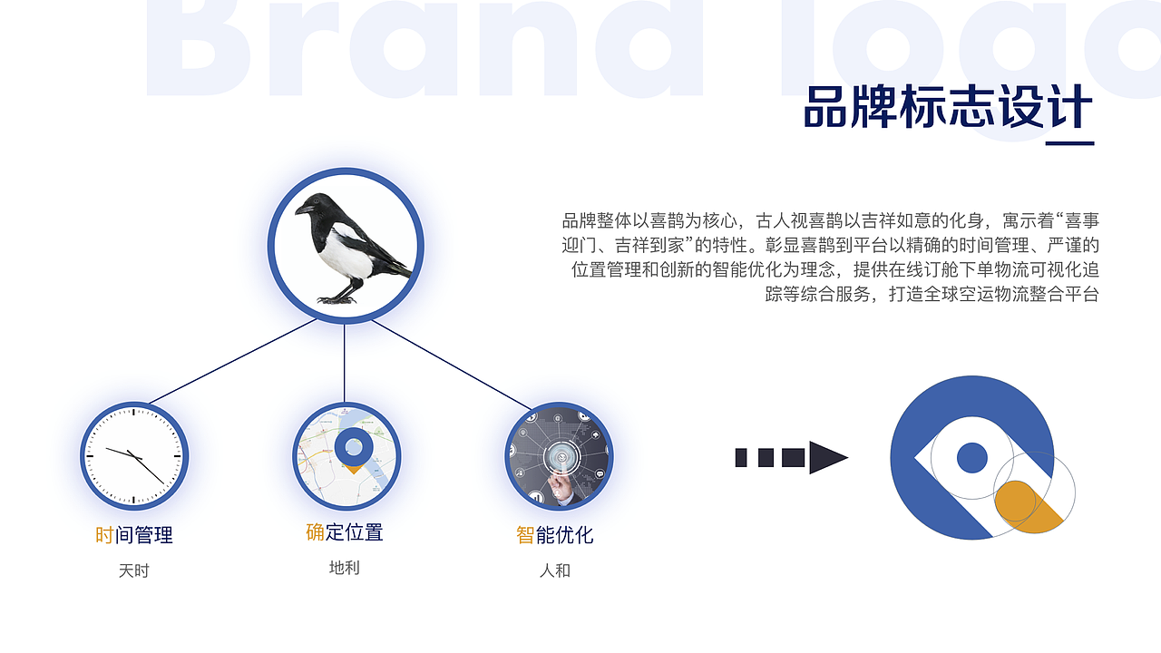 喜鹊到作品集（图ZMzM1Nzc0NTYw） - APP界面 - 站酷设计师程柯嘉原创素材 - 站酷ZCOOL