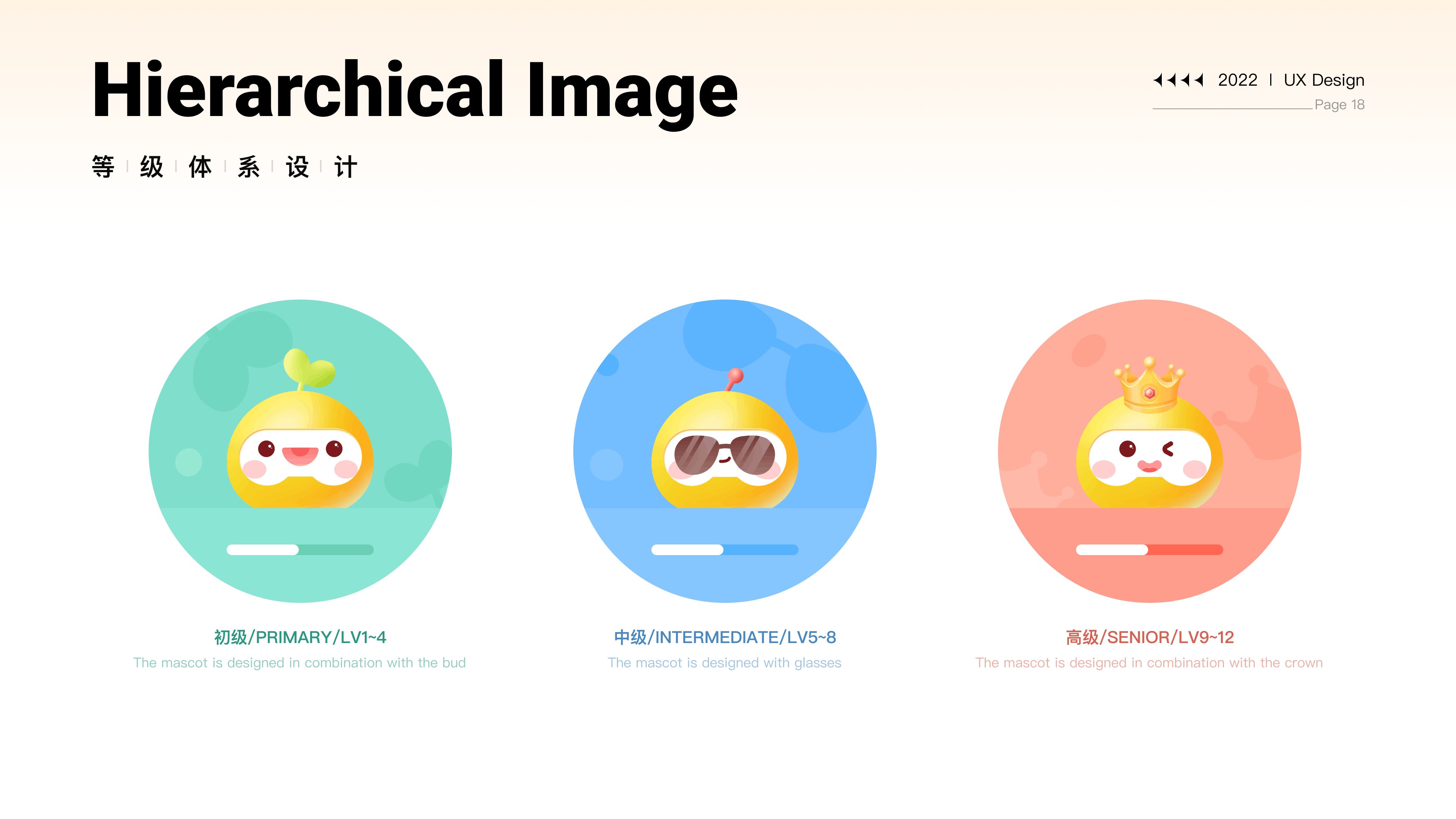 2022UI作品集「寻找心动的Offer~」（图ZMzMyODExMzA4） - APP界面 - 站酷设计师三三嘚九原创素材 - 站酷ZCOOL