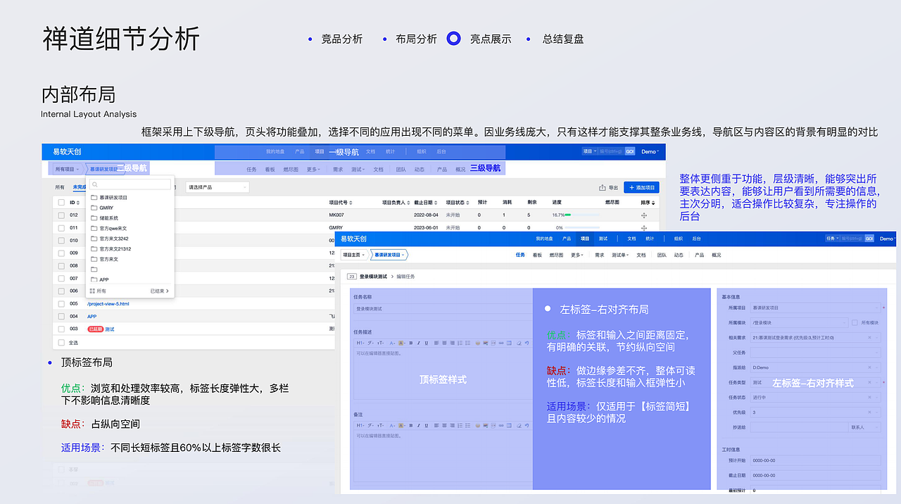 竞品分析报告-B端后台设计