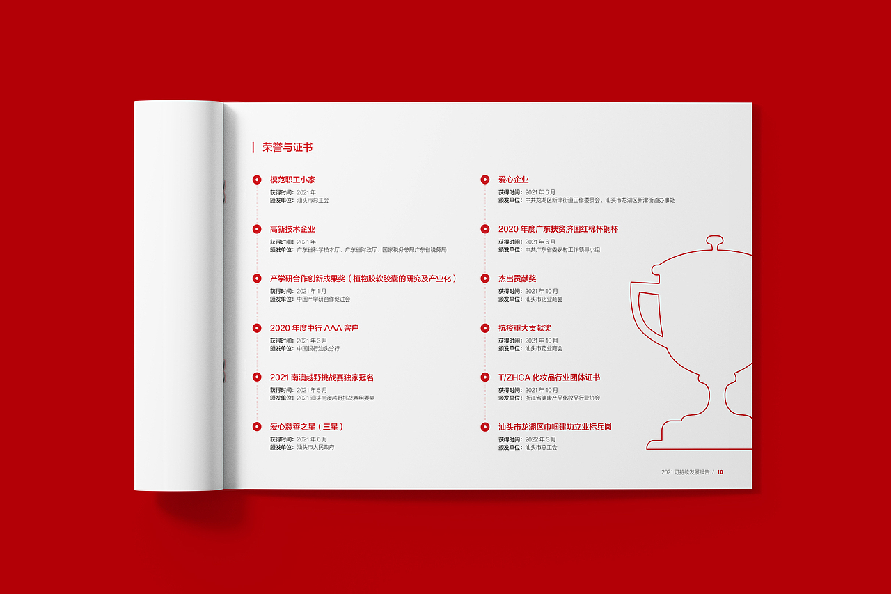 2021仙乐健康社会责任报告（图ZMzE4MzMwMDI4） - 书籍/画册 - 站酷设计师奥格美Design原创素材 - 站酷ZCOOL