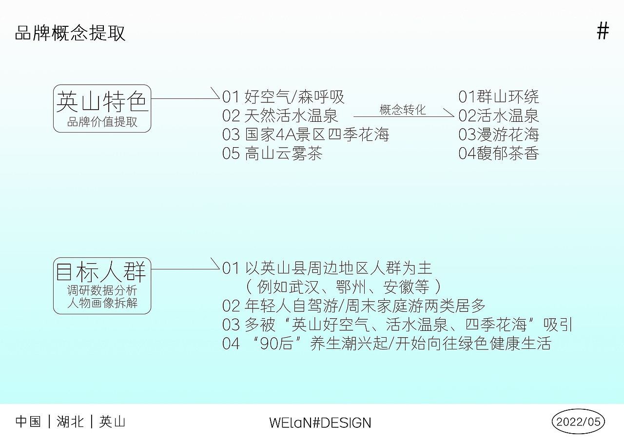 为乡村设计-湖北省英山县品牌设计