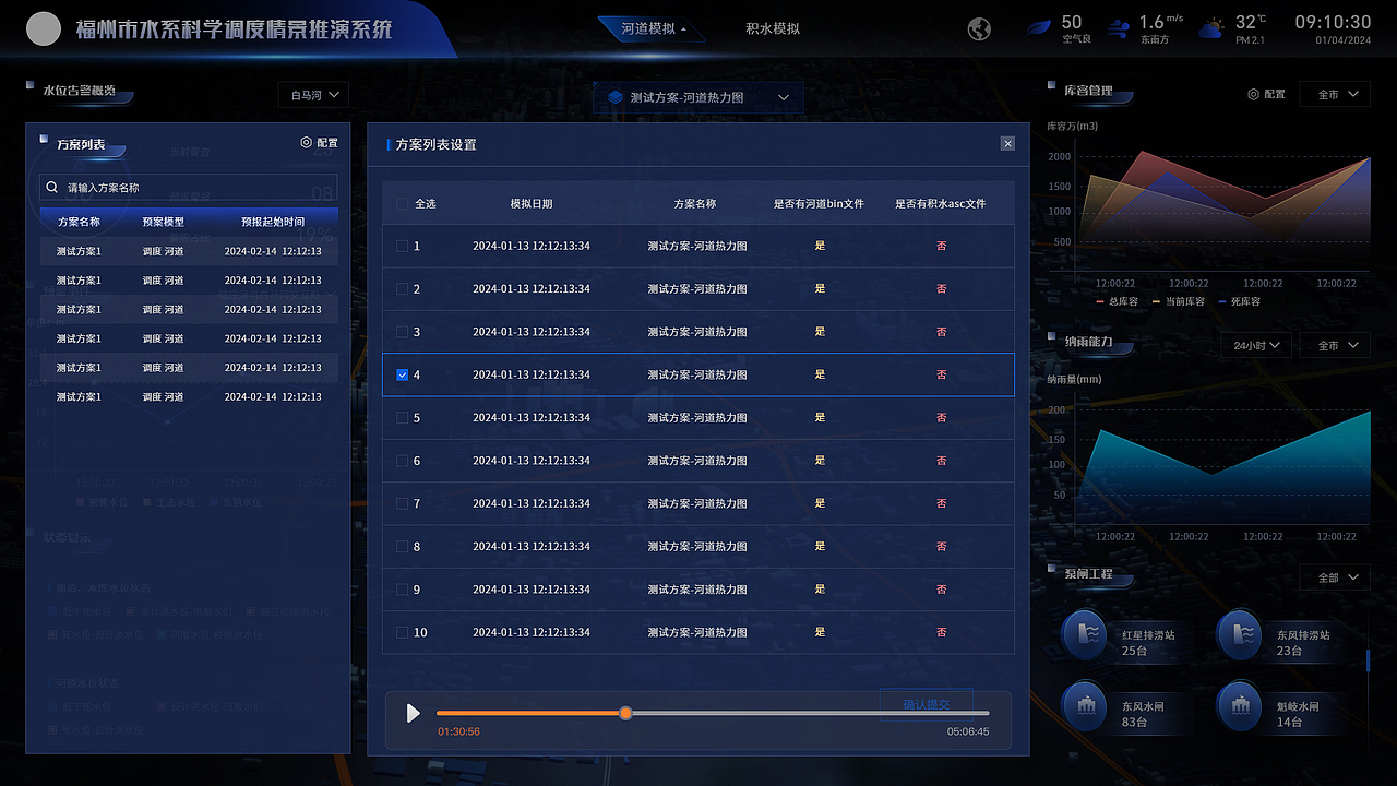 可视化大屏设计需要可v