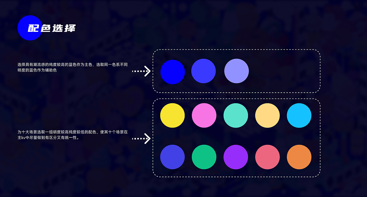 2023视觉设计师作品集（图ZMzUxMzc0NTQw） - 电商 - 站酷设计师梵东安原创素材 - 站酷ZCOOL