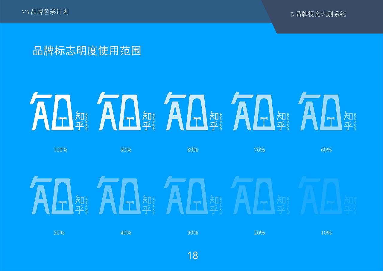 知乎优化-CIS手册（图ZMzA3MDI0NjEy） - 书籍/画册 - 站酷设计师莫颜呀原创素材 - 站酷ZCOOL