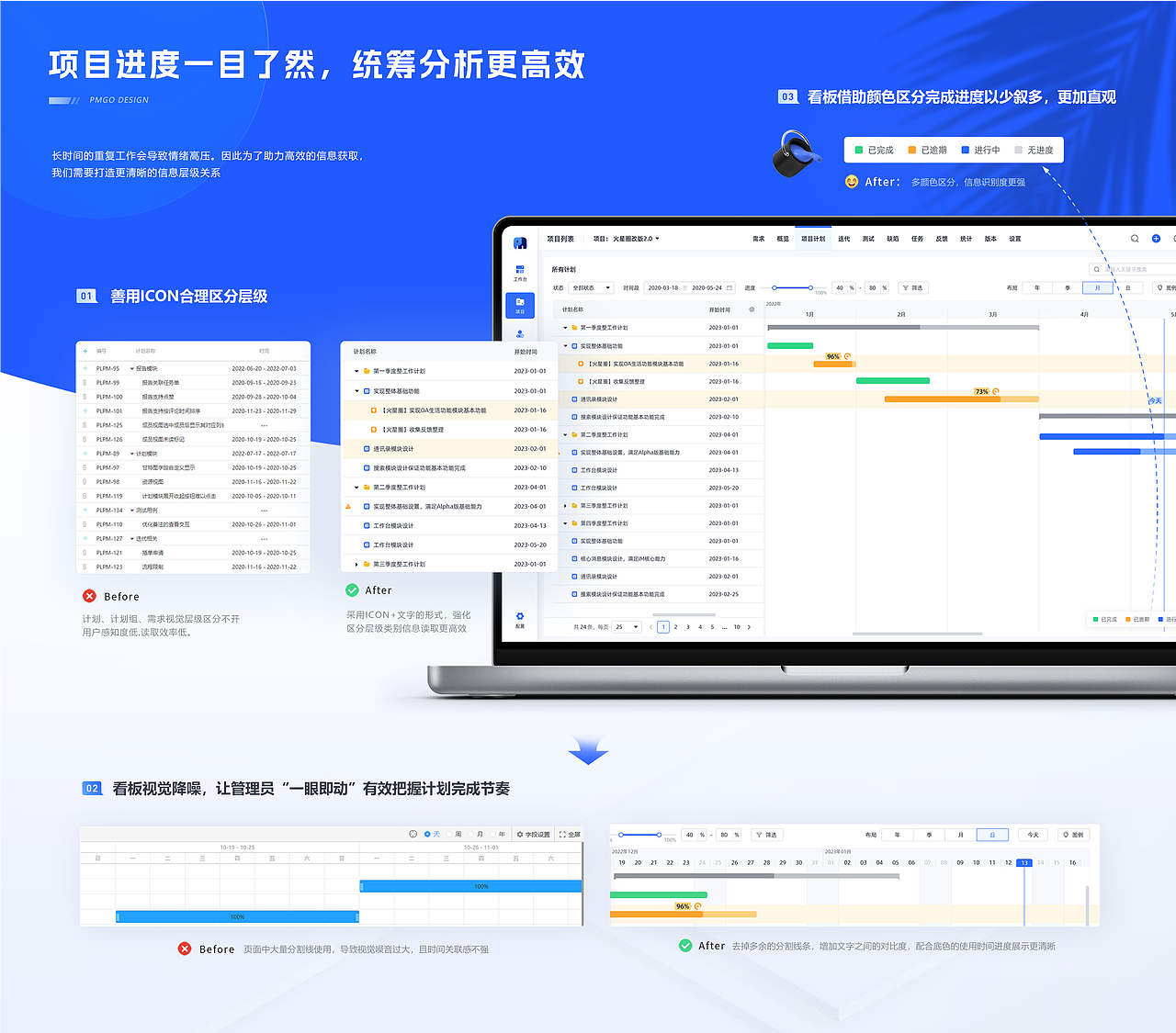 PMGO项目研发效能管理系统（图ZMzQ4NzcyNDIw） - 软件界面 - 站酷设计师瘦高原创素材 - 站酷ZCOOL