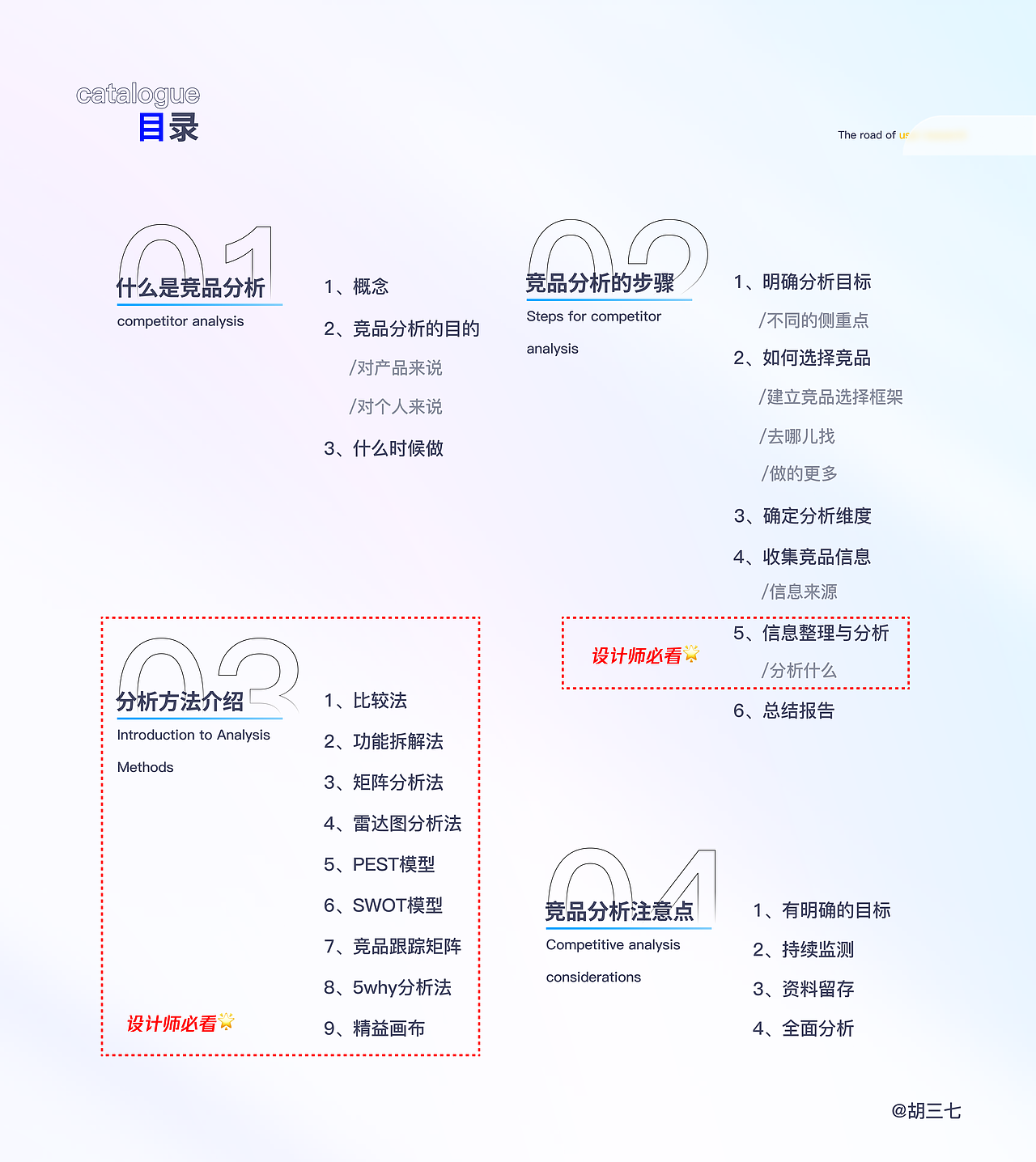 节前摸鱼文章已到位，收下这份竞品分析攻略（图ZMzUxNjA2OTIw） - 交互/UE - 站酷设计师胡三七原创素材 - 站酷ZCOOL