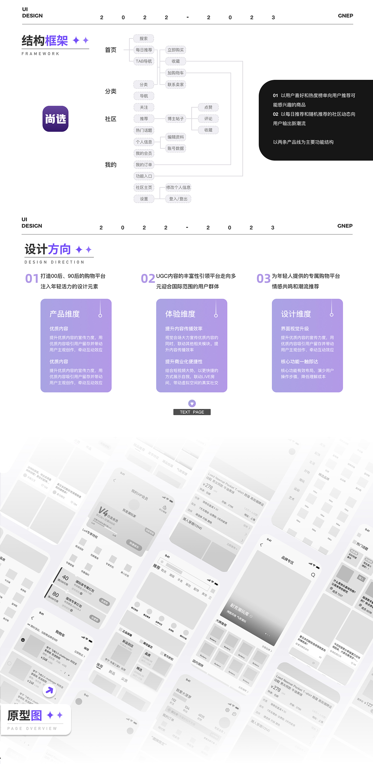 【尚选APP】UI制作（图ZMzUzMDA2NjUy） - APP界面 - 站酷设计师墨西哥老斑鸠原创素材 - 站酷ZCOOL