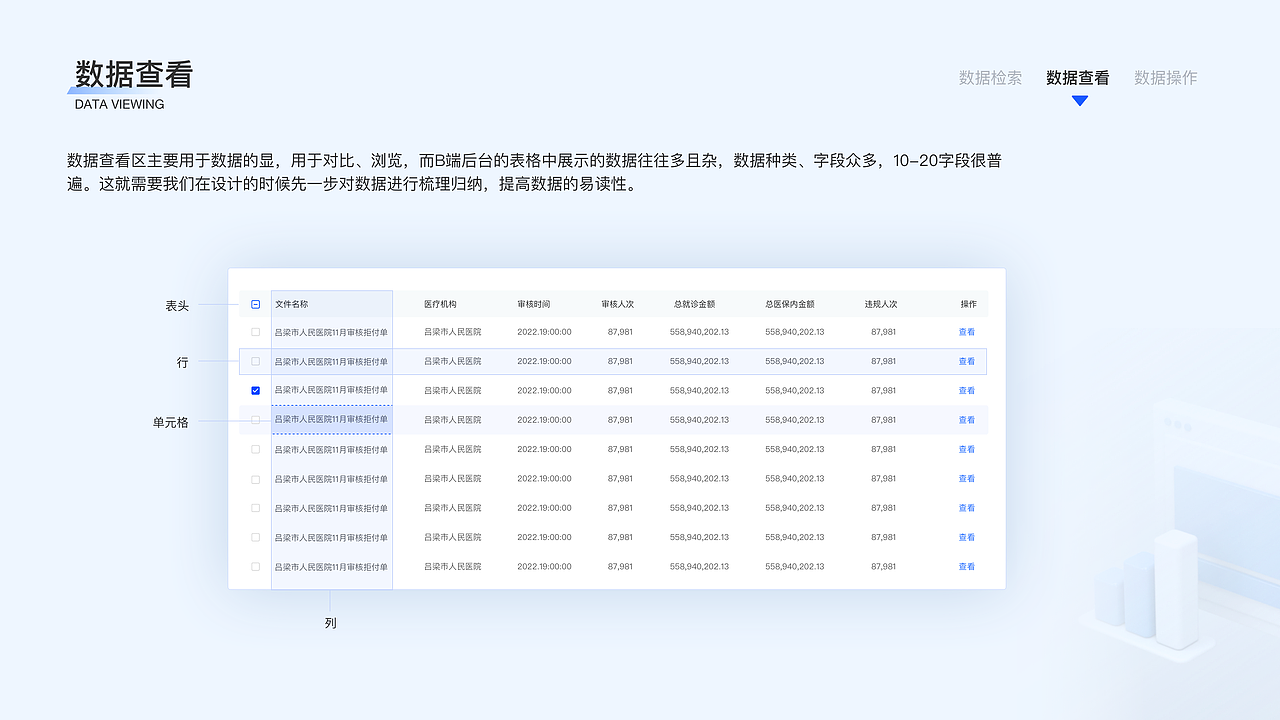 B端表格设计-容易被忽视的细节