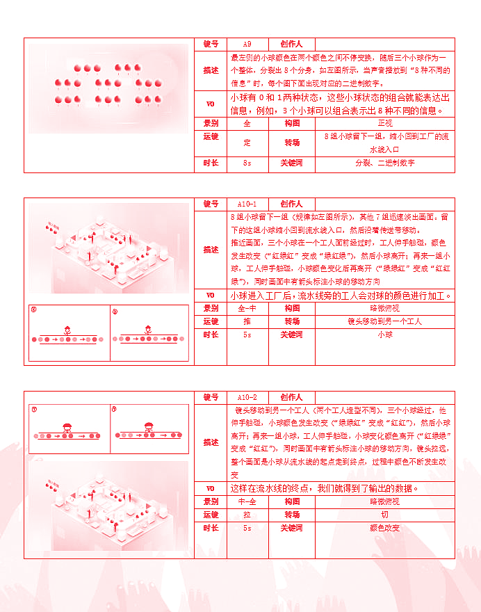 《量子计算信息科普》MG动画——安戈力文化（图ZMzMxNTA2NTA0） - Motion Graphic - 站酷设计师安戈力原创素材 - 站酷ZCOOL