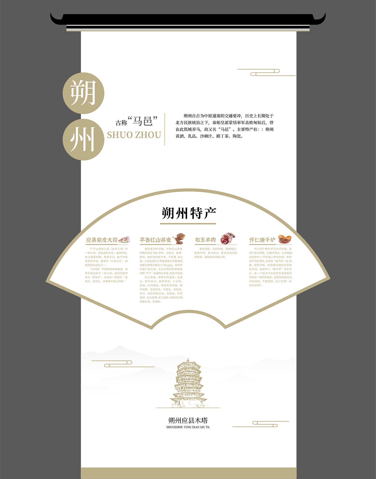 异形展板（图ZMzAxOTQ1NjAw） - 海报 - 站酷设计师野路紫原创素材 - 站酷ZCOOL