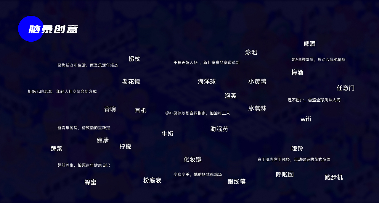2023视觉设计师作品集（图ZMzUxMzc0NTI0） - 电商 - 站酷设计师梵东安原创素材 - 站酷ZCOOL