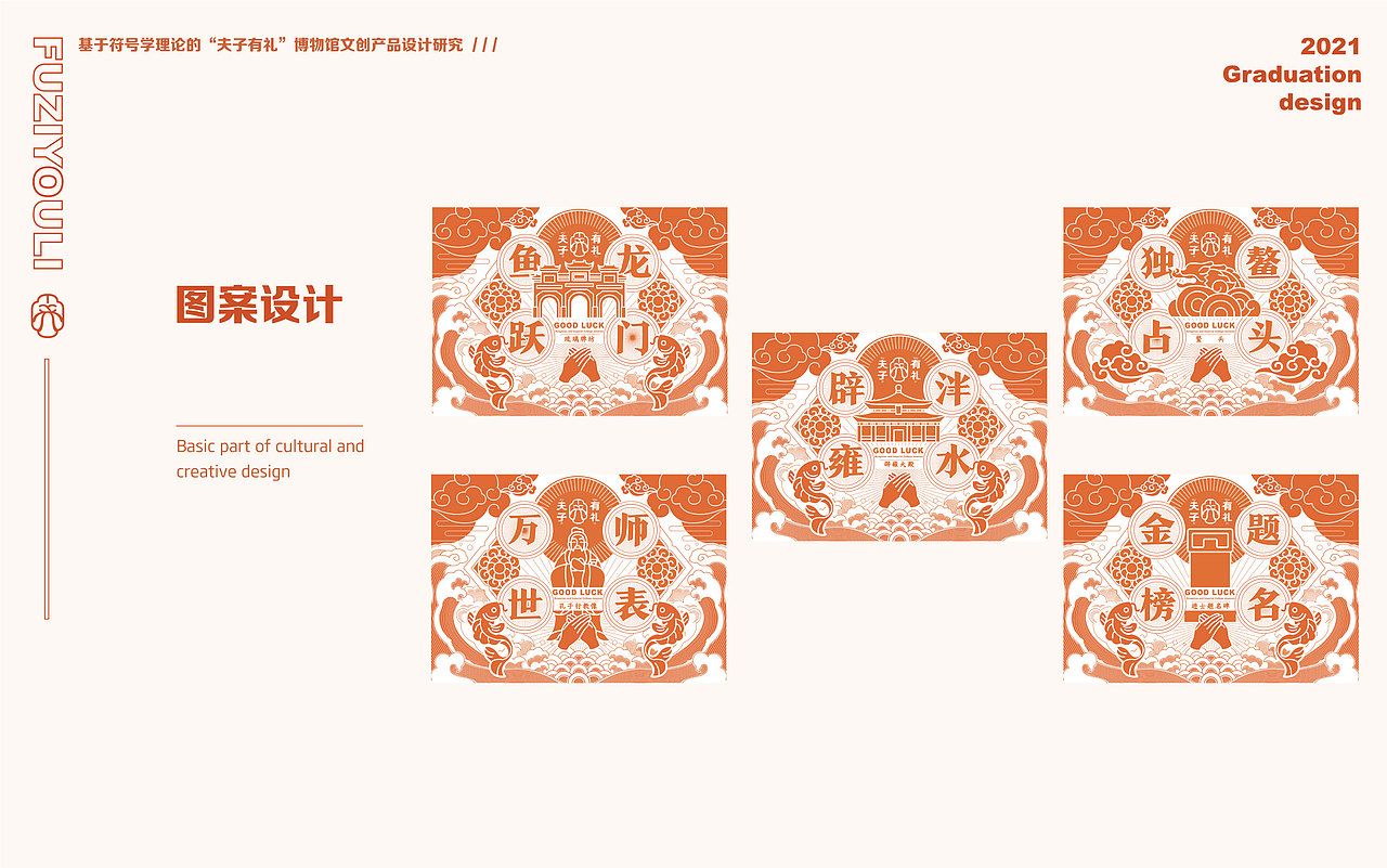 “夫子有礼”博物馆文创产品设计研究（图ZMzM4NDYyOTQw） - 品牌 - 站酷设计师一个一仔原创素材 - 站酷ZCOOL