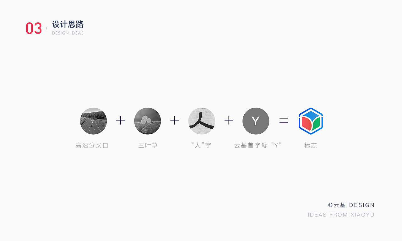云基｜品牌标志设计提案