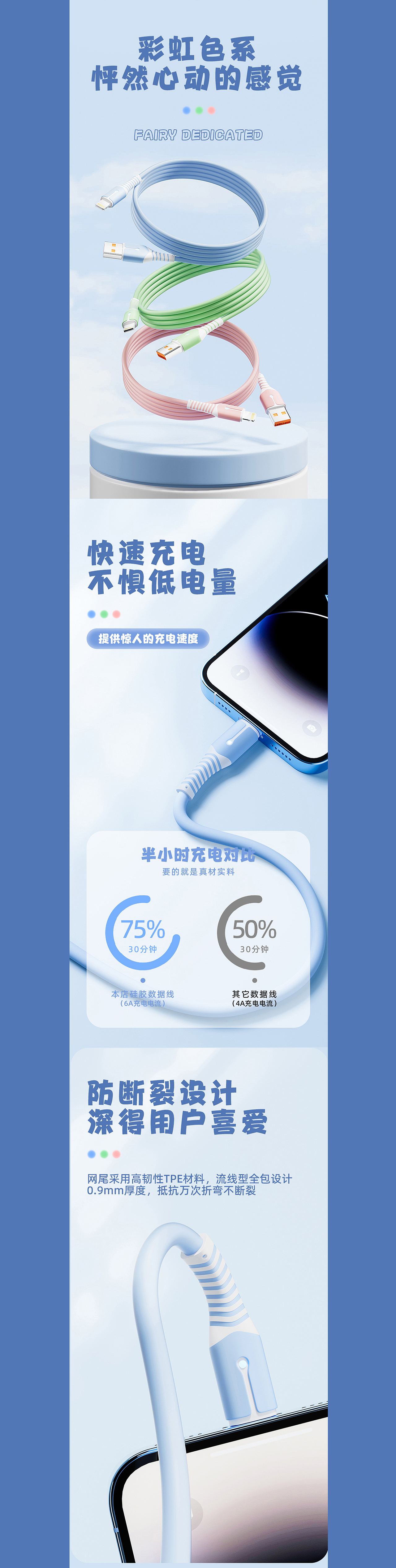 液态硅胶数据线详情渲染