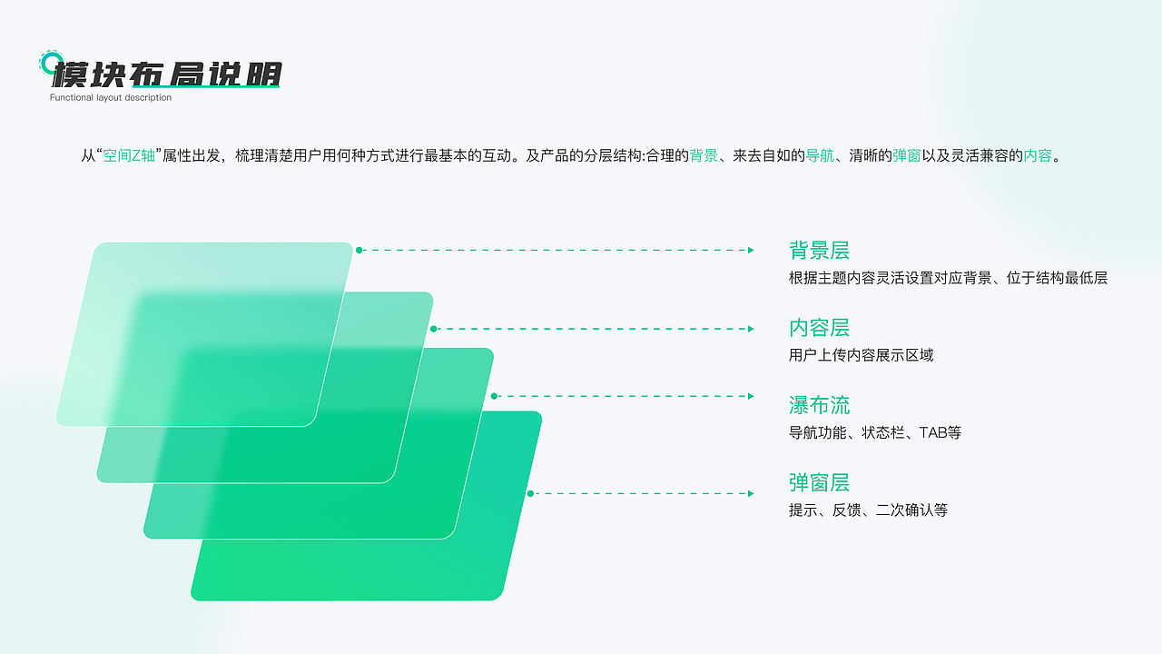 好好住-视觉探索