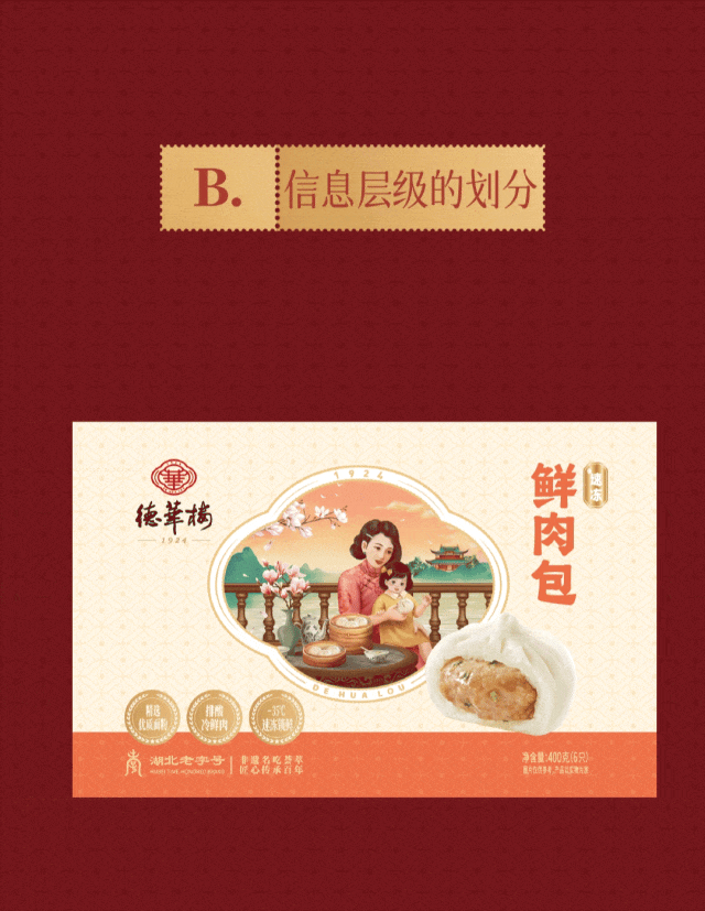 德华楼百年焕新预制产品包装升级/民国风包装插画设计