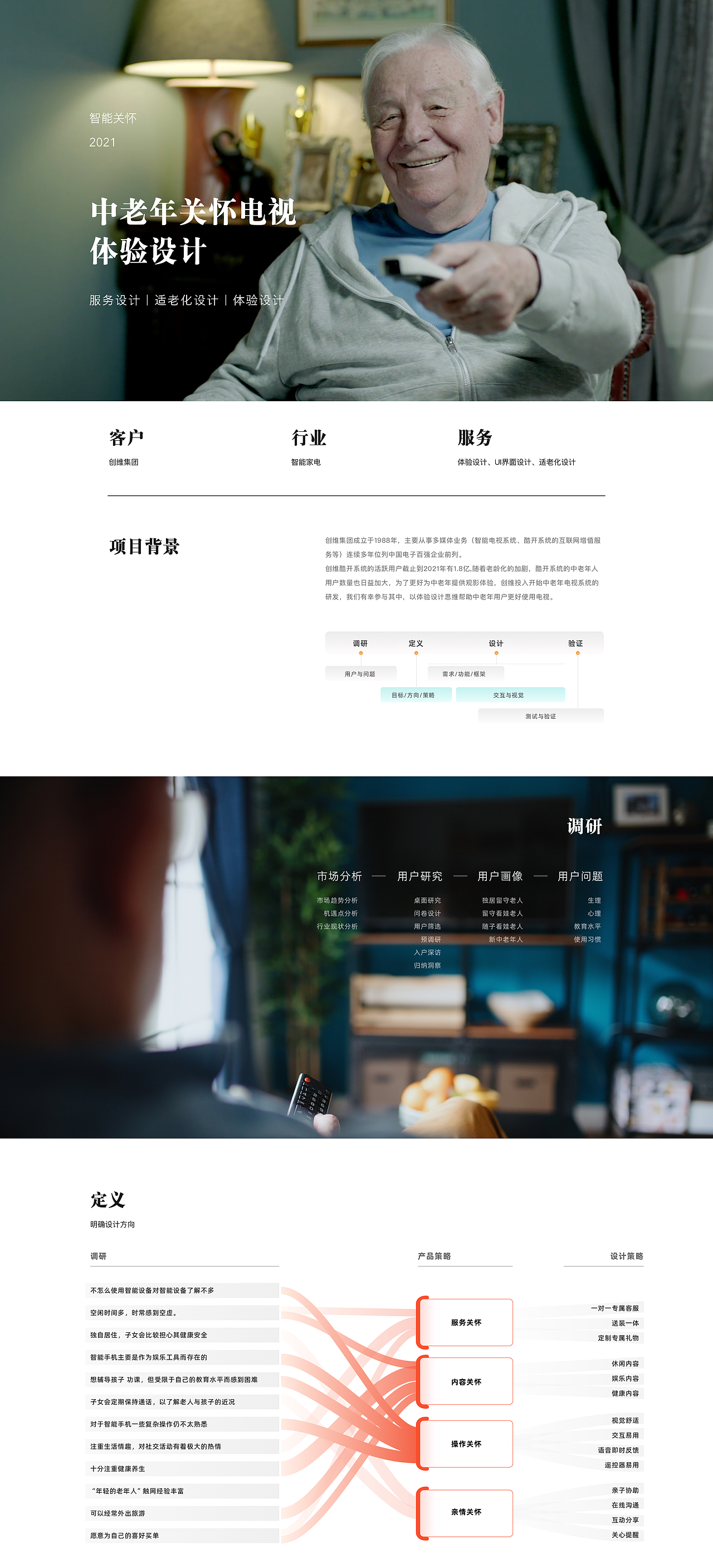 中老年关怀电视体验设计（图ZMzE3ODgxMDk2） - 软件界面 - 站酷设计师谷和体验设计原创素材 - 站酷ZCOOL