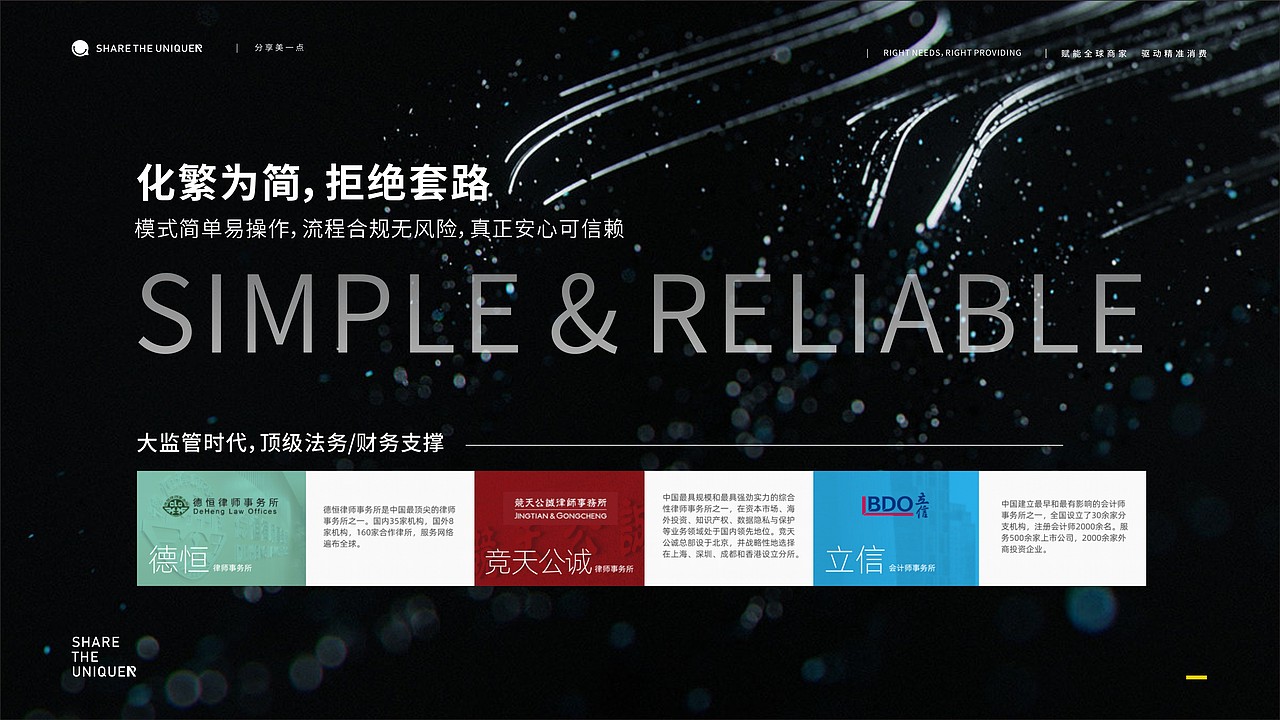 HIC招商PPT（图ZMzE2NjczOTg4） - PPT/Keynote - 站酷设计师sistinemax原创素材 - 站酷ZCOOL