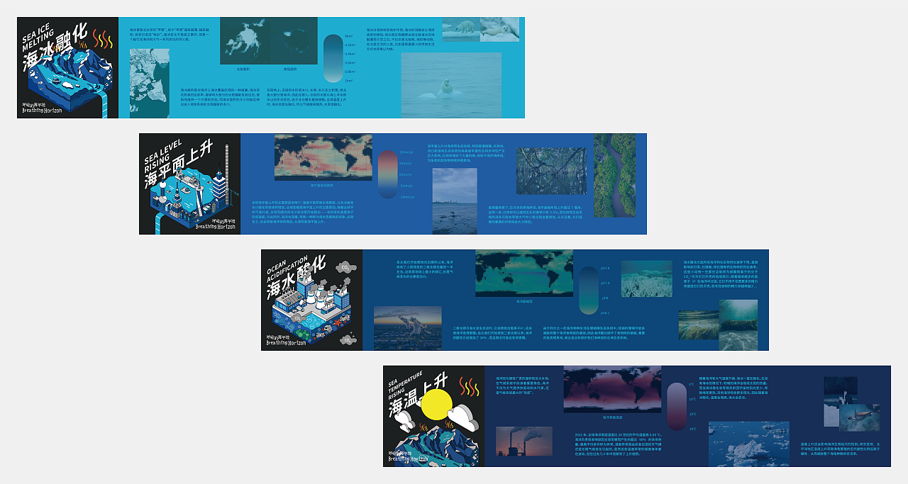 呼吸的海平线—气候变化对海洋生物多样性影响信息设计（图ZMzM4OTMzMDgw） - 信息图表 - 站酷设计师Pustaahky原创素材 - 站酷ZCOOL